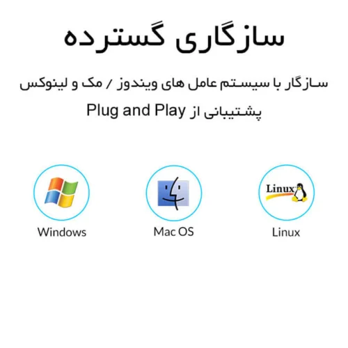 هاب 13 پورت USB3.0 اوریکو BT2U3-13AB