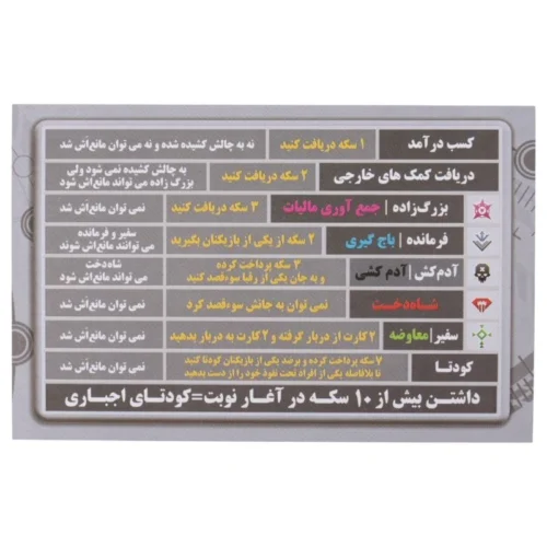 بازی فکری کودتا Coup سرزمین ذهن زیبا کد 010083