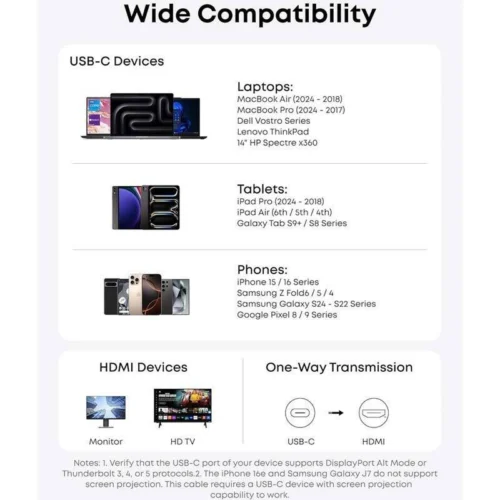 کابل تبدیل Type-C به HDMI انکر A87E0H12 طول 1.8 متر