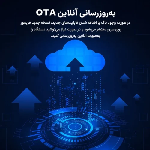 اندروید باکس بنیوس BE-AB03 32GB 4K + ریموت کنترل