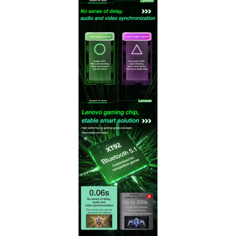 هدست مخصوص بازی بلوتوثی لنوو مدل Thinkplus Live Pods XT92
